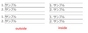 リストマーカーの位置を変える